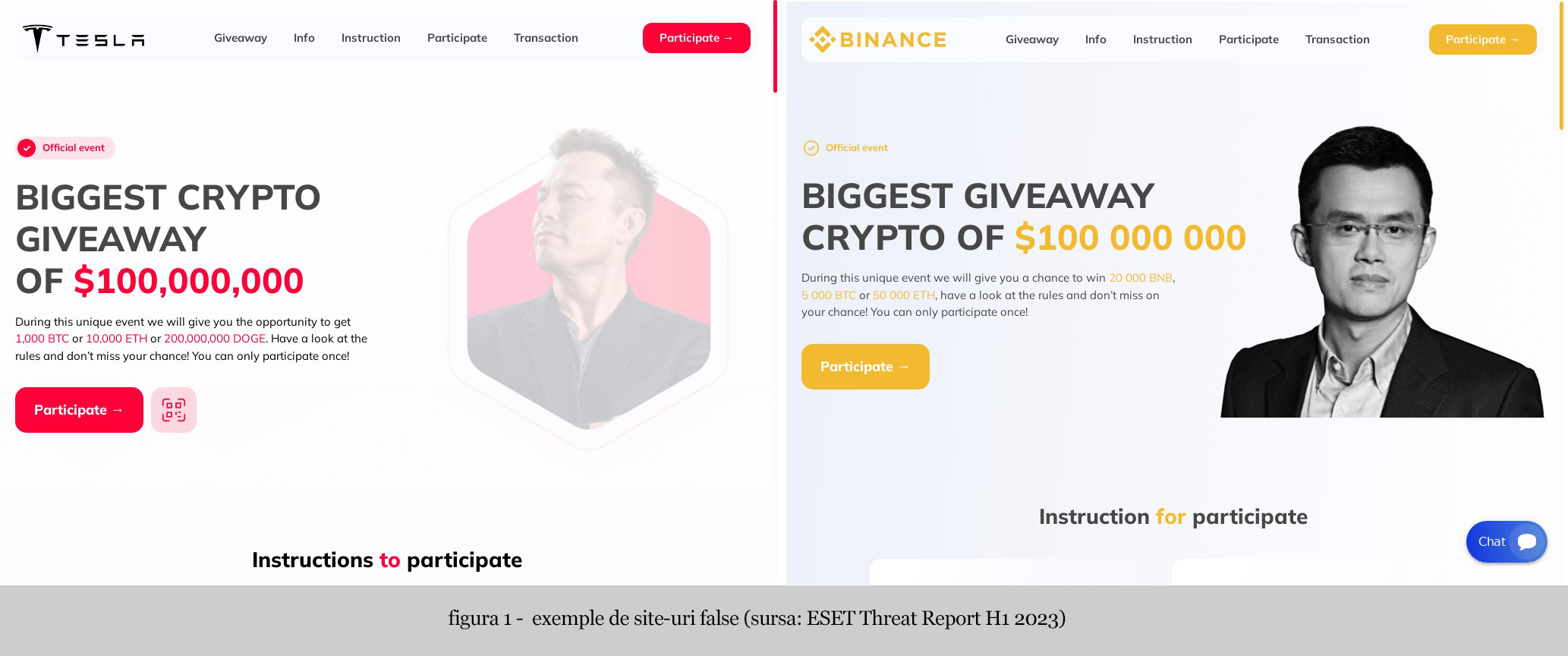 Escrocherii, hacking și furturi de cripto-valute Bitcoin și cum să le  evitați – Blog ESET România